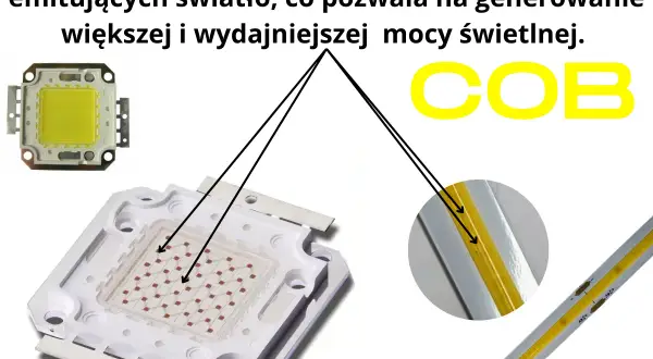 Porównanie układów: duża płytka COB z wieloma diodami i taśma LED, w przeciwieństwie do pojedynczych diod SMD.