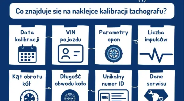 Badanie techniczne ciągnika: Terminy, koszty, kary. Wszystko, co musisz wiedzieć.