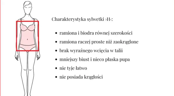Typ sylwetki: Jak dobrać ubrania i podkreślić atuty?