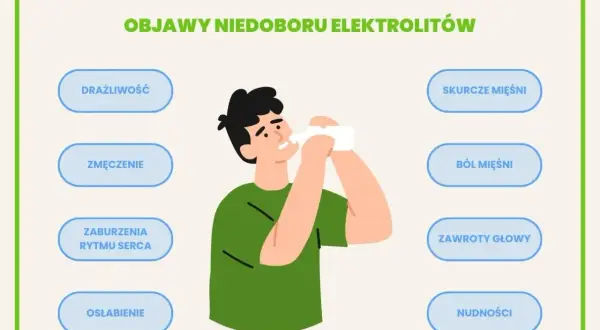 Zaburzenia elektrolitów: Objawy, których nie wolno ignorować