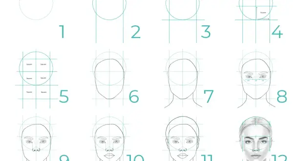 Mensch zeichnen einfach: Simpler Guide für Anfänger