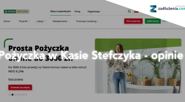 Kasa Stefczyka – czy łatwo o pożyczkę bez zbędnych formalności?