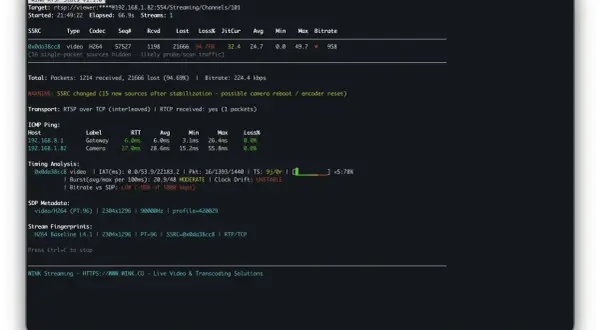 RTSP over TCP transport, high packet loss (94.76%) on SSRC 0x0da38cc8, indicating potential network issues.
