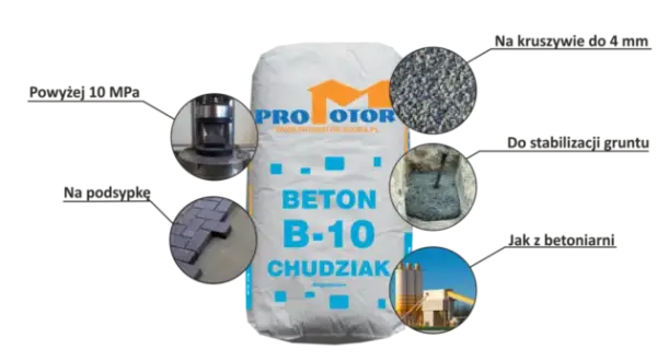 Ile cementu na chudziaka? Proporcje i tajemnice przygotowania betonu