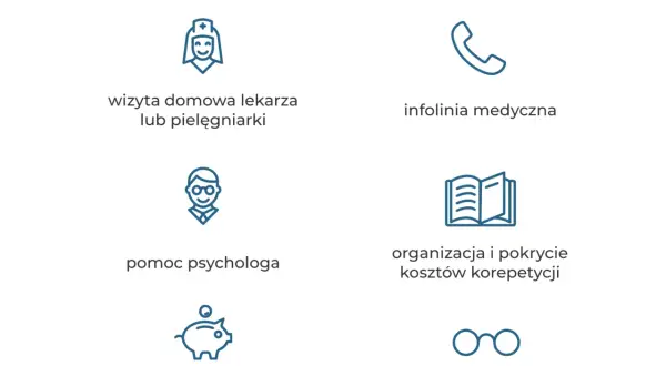 Ubezpieczenie szkolne: Wizyty u lekarza po wypadku co musisz wiedzieć?