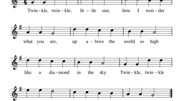 Nuty piosenki "Twinkle, Twinkle, Little Star" z tekstem.