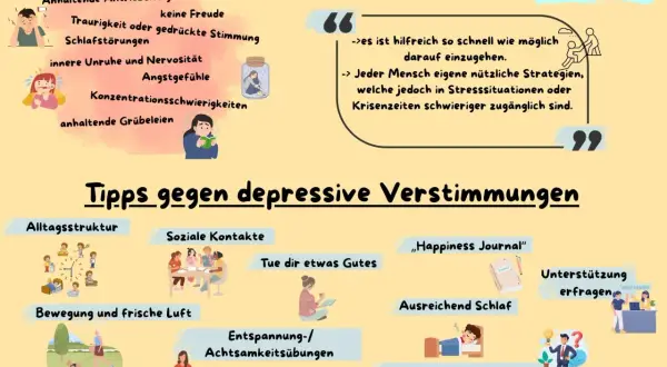 Tipps gegen depressive Verstimmungen: Alltagsstruktur, soziale Kontakte, Bewegung, frische Luft, Entspannung, Achtsamkeitsübungen, Schlaf, Journaling. Eine Atemtechnik zur Beruhigung kann hierbei helfen.