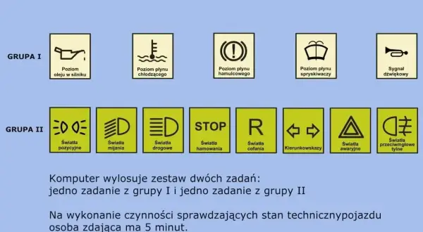 Na egzaminie na prawo jazdy komputer losuje 2 pytania: jedno z grupy I (np. poziom oleju) i jedno z grupy II (np. światła).