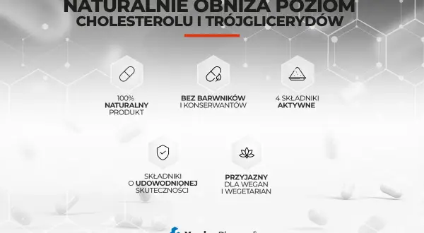 Monolipid k: naturalny produkt bez barwników, z 4 składnikami aktywnymi, udowodnioną skutecznością, przyjazny dla wegan i wegetarian. Obniża cholesterol i trójglicerydy.