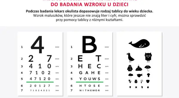 Ostrość wzroku 0,9 – ile to dioptrii i jak interpretować wyniki badania wzroku