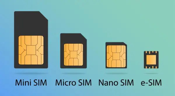 Comparaison des tailles de cartes SIM : Mini SIM, Micro SIM, Nano SIM et la puce e-SIM intégrée.