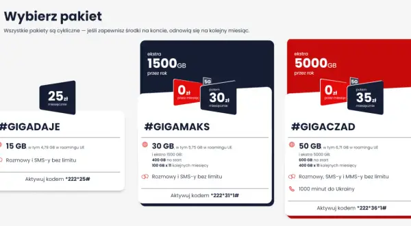 Pakiet #GIGACZAD: 50 GB, rozmowy i SMS/MMS bez limitu, 1000 minut do Ukrainy. Giga czad z 5000 GB ekstra przez rok!