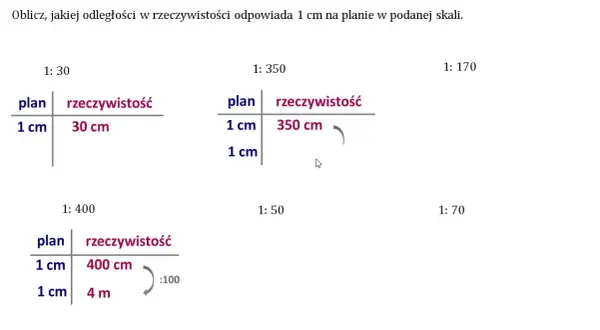 Jakiej odległości w terenie odpowiada? Odkryj sekrety skal mapowych