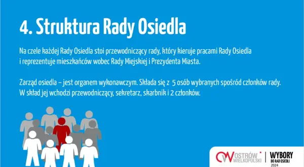 Rada osiedla: Twój głos w lokalnych sprawach. Jak ją wykorzystać?