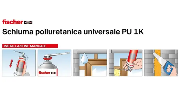 Illustrazione di come usare la schiuma poliuretanica Fischer: agitare, avvitare l'ugello, inumidire, applicare e tagliare l'eccesso. Si può stuccare sulla schiuma poliuretanica una volta indurita.