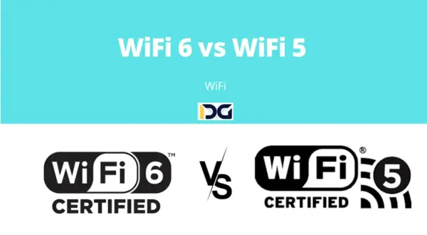 Porównanie WiFi 6 i WiFi 5. Logo WiFi 6 po lewej, WiFi 5 po prawej, z symbolem "vs" pośrodku.