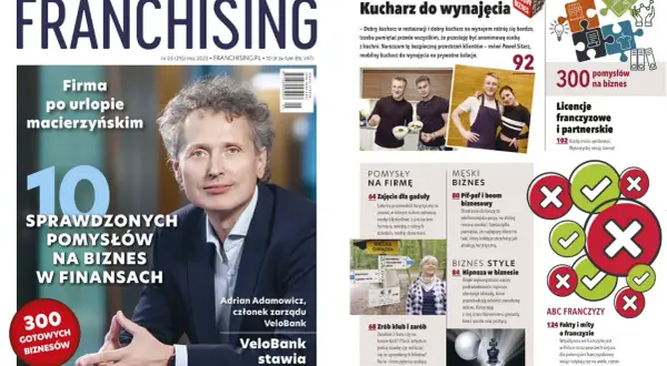 Biznes na osiedlu: Sprawdzone pomysły i jak odnieść sukces?