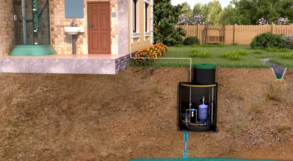 Schéma montrant comment installer une pompe de relevage pour évacuer l'eau d'une maison vers le sous-sol.