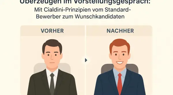 Vorher-Nachher-Vergleich: Ein Bewerber wird durch Cialdini-Prinzipien vom Standard zum Wunschkandidaten. Expertise bedeutung wird hier visuell dargestellt.