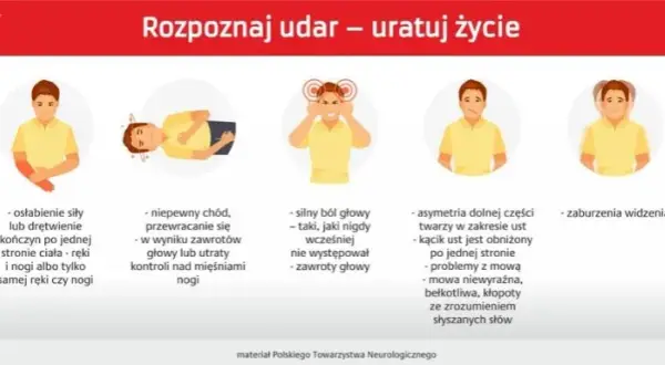 Jak zapobiec udarowi? 7 kluczowych kroków do zdrowego mózgu