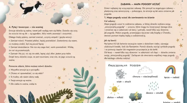 Emocje dziecka są jak pogoda – zmienne. Mapa pogody uczuć pomaga nazwać uczucia, od chaosu do spokoju, ucząc empatii.