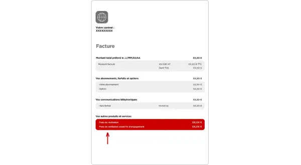 Facture détaillée montrant les frais de résiliation. Une flèche rouge pointe vers la ligne "Frais de résiliation", indiquant un possible remboursement.