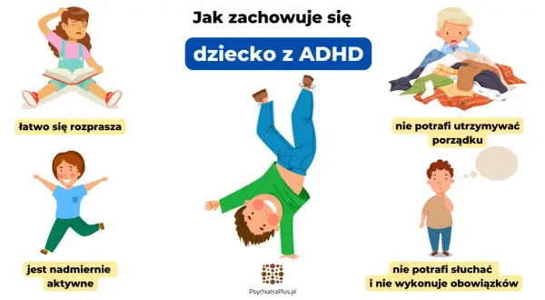 Dziecko z ADHD czuje się zagubione: łatwo się rozprasza, jest nadmiernie aktywne, nie utrzymuje porządku, nie słucha i nie wykonuje obowiązków.