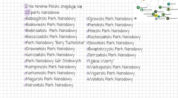 Na terenie Polski znajdują się 23 parki narodowe. Lista obejmuje m.in. Babiogórski, Białowieski i Tatrzański Park Narodowy.