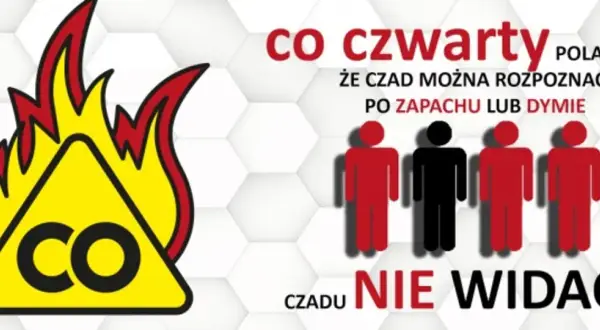 Ostrzeżenie przed czadem: płomienie otaczają trójkąt z napisem "CO". Tekst informuje, że czadu nie widać, choć można go rozpoznać po zapachu lub dymie.