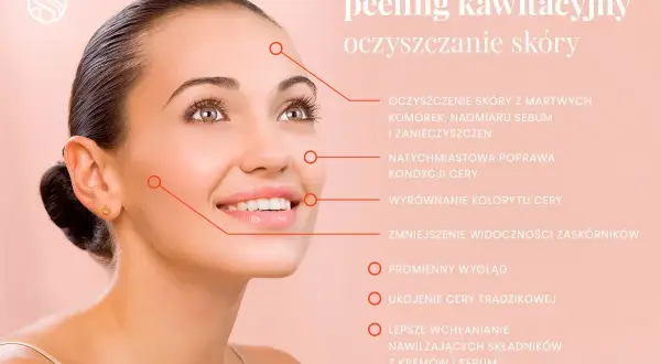 Uśmiechnięta kobieta z czystą cerą. Opisuje peeling kawitacyjny: oczyszczanie skóry krok po kroku, poprawa kondycji, wyrównanie kolorytu, redukcja zaskórników.