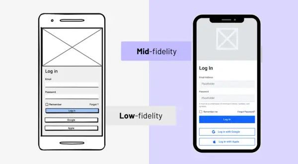 Comparaison de maquettes : une low-fidelity (esquisse) et une mid-fidelity (plus détaillée) pour un écran de connexion. Les aria attributes sont essentiels pour l'accessibilité.