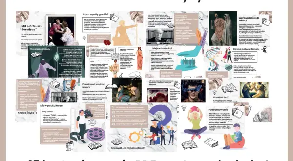 Plakat z grafikami i tekstem o micie Orfeusza i Eurydyce, przedstawiający sceny z mitu i elementy popkultury.
