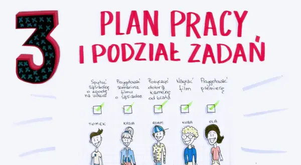 Jak napisać projekt edukacyjny? Kompletny poradnik krok po kroku