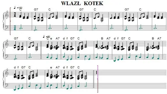 Jak zagrać na pianinie Wlazł kotek - proste nuty i wskazówki dla początkujących
