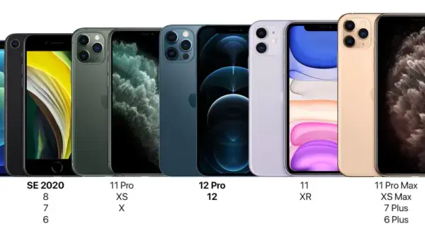 Comparaison de plusieurs modèles d'iPhone, du SE au 12 Pro Max. L'iPhone 12 pèse 164g.