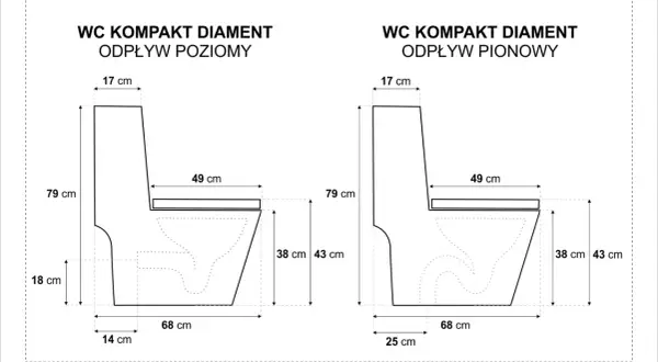 Schemat WC kompakt z odpływem poziomym i pionowym. Wymiary kluczowe dla wysokości odpływu wc kompakt.