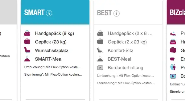 Eurowings Gepäck buchen: Kosten sparen & Tipps für Ihre Reise