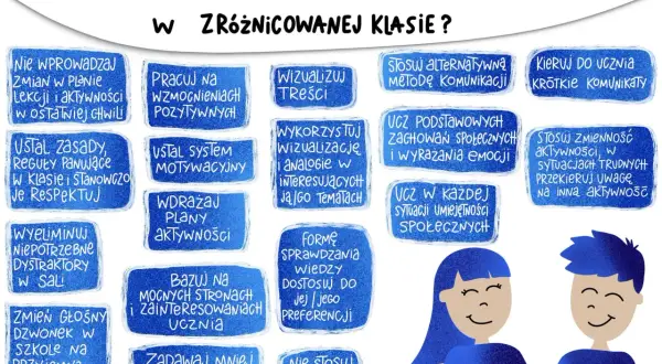 Jak pracować z uczniem ze spektrum autyzmu w zróżnicowanej klasie? Wskazówki dotyczące różnych rodzajów autyzmu: wizualizuj, stosuj wzmocnienia, krótkie komunikaty.