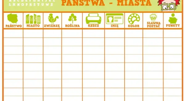 Plansza do gry "Państwa - Miasta" z kategoriami: państwo, miasto, zwierzę, roślina, rzecz, imię, kolor, sławna postać, punkty.