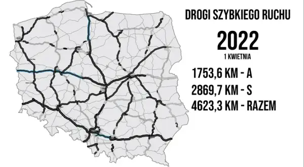 Ile kilometrów mają polskie autostrady? Zobacz, jak się zmieniają!