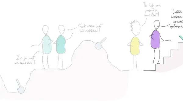 Twee figuren graven een gat, terwijl een ander met een positieve mindset op weg is naar oplossingen. Ik haat mezelf, maar zie de vooruitgang.