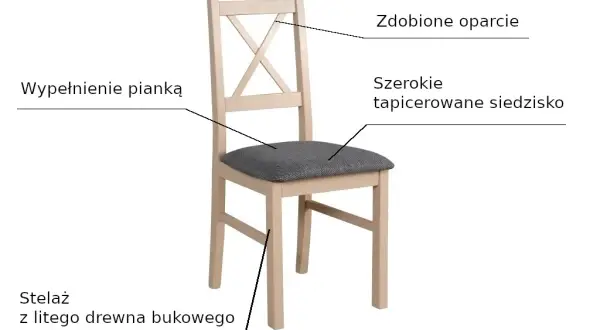 Krzesło: Jaki rodzaj gramatyczny? Szybka odpowiedź i przykłady