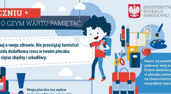 Jak wybrać plecak szkolny? Zdrowie dziecka to priorytet!