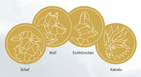 Vier goldene Münzen mit stilisierten Tierköpfen: Schaf, Wolf, Eichhörnchen und Kakadu. Ein visueller Hinweis für mein Charaktertest.