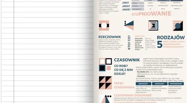 Jaki rozmiar ma zeszyt szkolny? Wybierz najlepszy format dla siebie