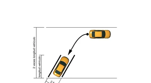 Diagrama para el primer carnet de conducir en España: estacionamiento en oblicuo. Muestra la maniobra y las medidas.