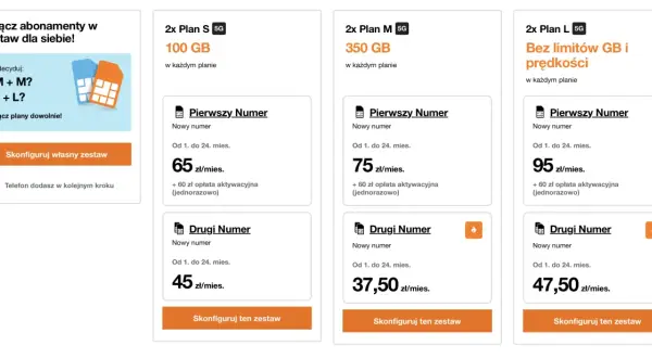 Kody Orange: oferty abonamentowe 2x Plan S, M, L z różnymi pakietami danych i cenami. Wybierz swój zestaw!