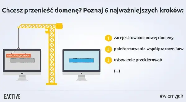 Przeniesienie domeny krok po kroku: bezpiecznie i bez przestojów