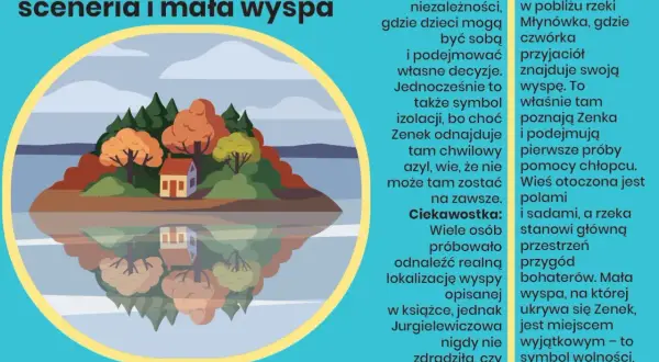 Ilustracja przedstawia małą wyspę z domkiem i drzewami, odbijającą się w wodzie. To miejsce akcji, gdzie Zenek znajduje schronienie, co stanowi streszczenie tego obcego świata.