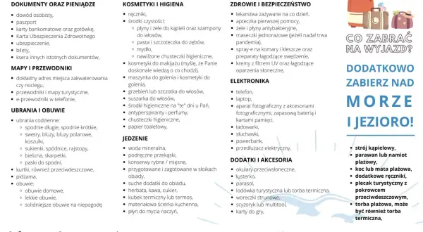 Co spakować nad morze i jezioro? Lista rzeczy uniwersalnych, kosmetyków, leków, elektroniki i akcesoriów plażowych.
